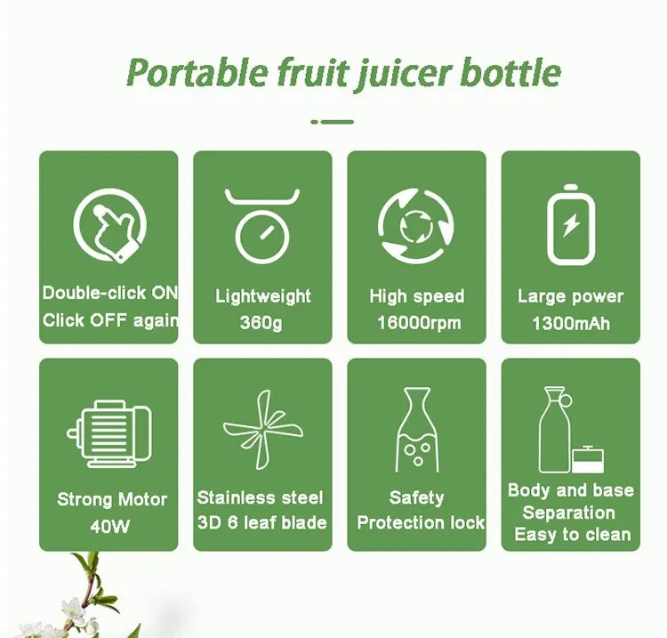 USB Rechargeable Portable Blender Juicer 380ml Compact Smoothie Maker for Fruits Vegetables Quiet Cordless Mixer with Travel Lid