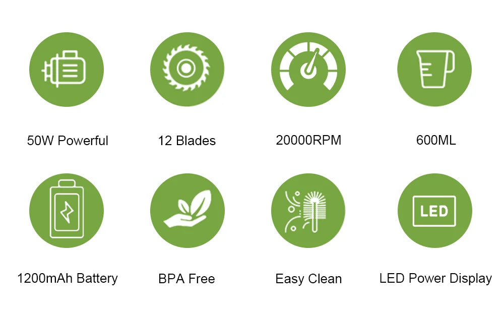 Portable Blender Cup Electric Juicer Blender 600ml Rechargeable Portable Juicer For Shakes and Smoothies Cordless Blender Cup