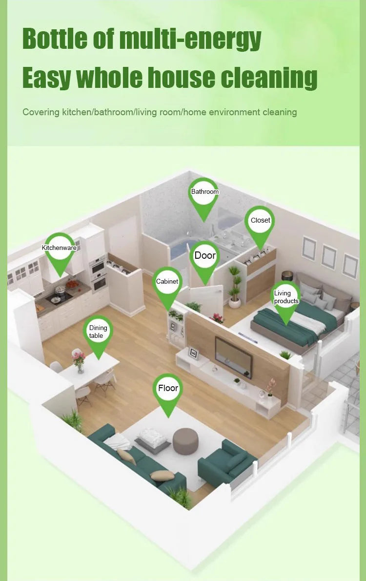 Kitchen MultiPurpose Cleaning Milk Lasting Powerful Scale Remover Cooking Utensils Pot Bottom Cleaner Heavy Oil Stain Remover