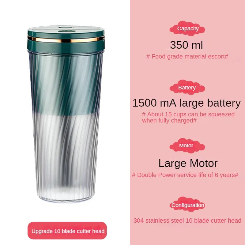 Portable Milkshake and Smoothie Blender 10 Blades Powerful Juice Jug with USB Rechargeable for Home, Office, Sports, Outdoor.