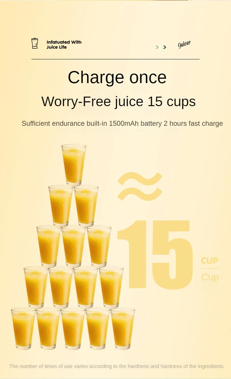 Portable Milkshake and Smoothie Blender 10 Blades Powerful Juice Jug with USB Rechargeable for Home, Office, Sports, Outdoor.